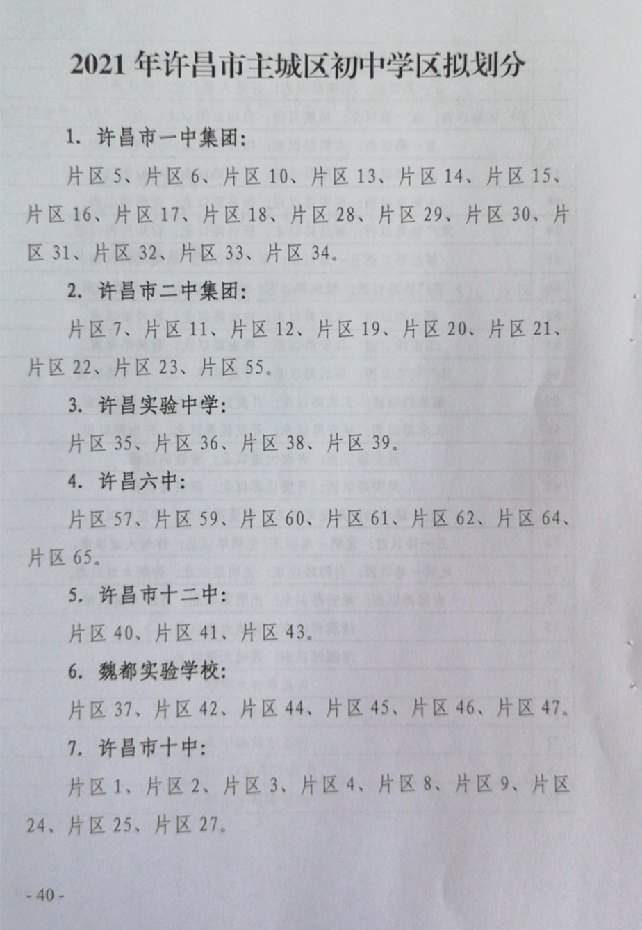2021年许昌市城区小学升初中片区划分情况