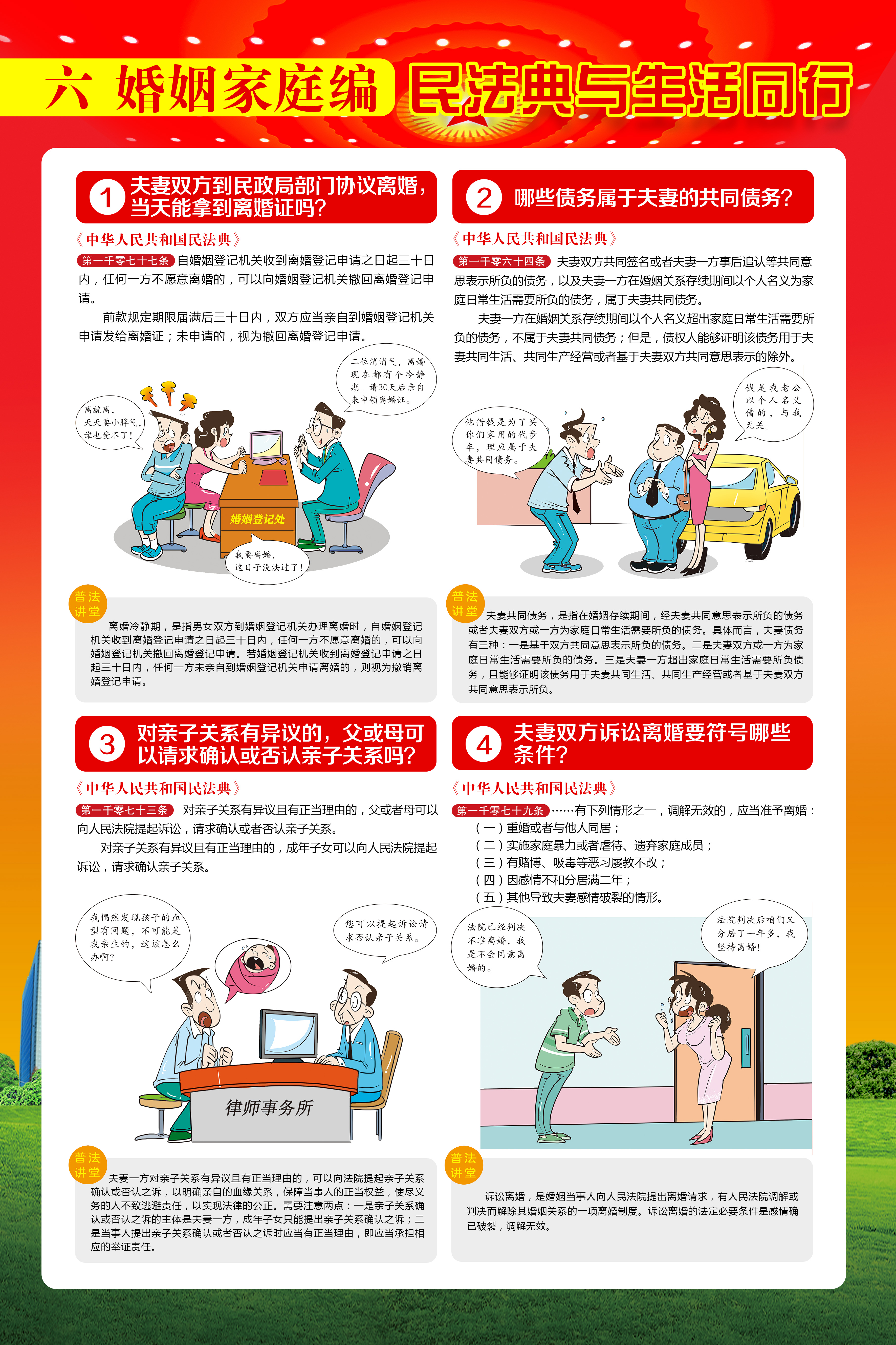 一图读懂:民法典与生活同行